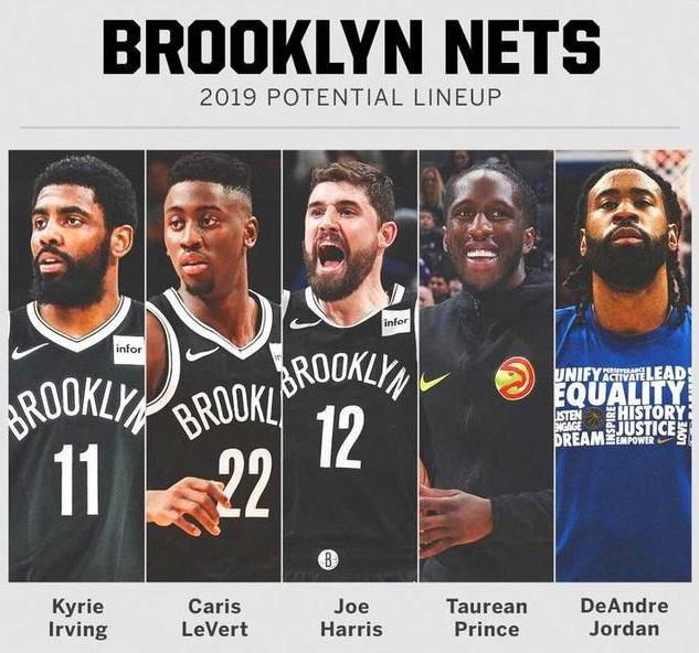 球仰角管理 球仰角管理